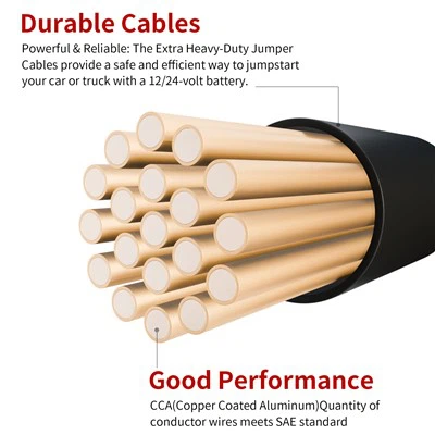Štartovacie káble Prenosná nabíjačka batérií